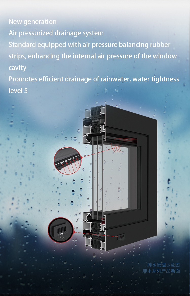 IGNIS C83 Flush-Sash Inswing Window — gallery image 5